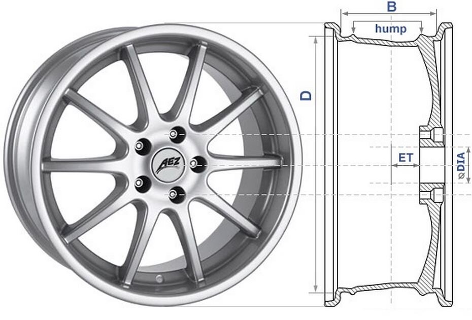Параметры колесных дисков митсубиси лансер 9. Размер колесного диска нива 2121. Ширина резины для диска 6. Ширина обода дюймов r15 ваз. Ширина обода диска r14 для nexia.