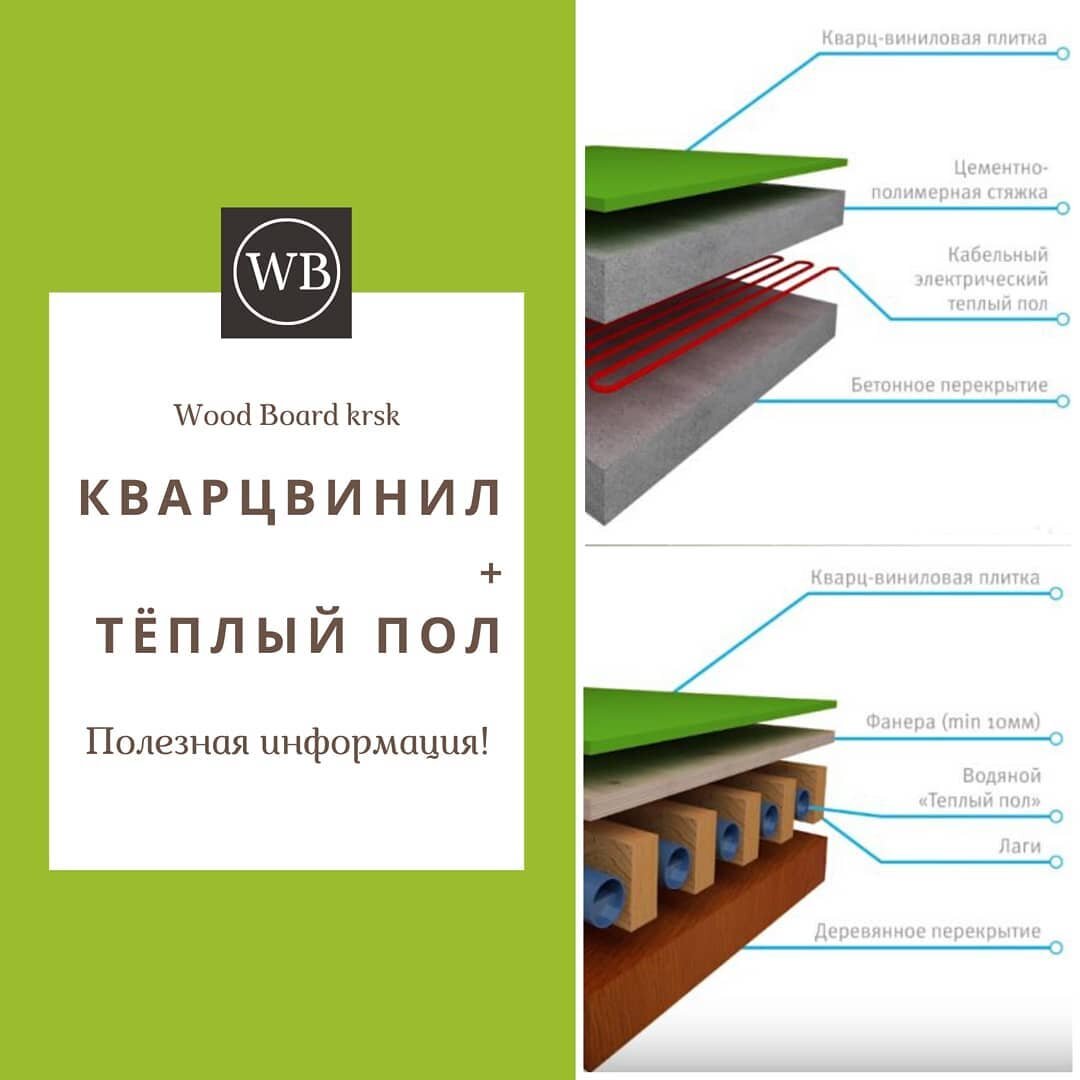 кварц винил напольное ижевск. Ekfloor кварц винил 4007. кварц виниловый ламинат vinilam. Wonderful vinyl floor lx 713-1-19 кале. кварц винил напольное ижевск.