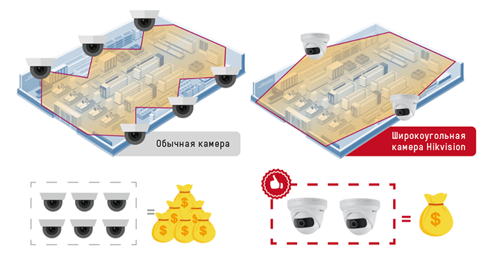 (фото: hikvision.ru)