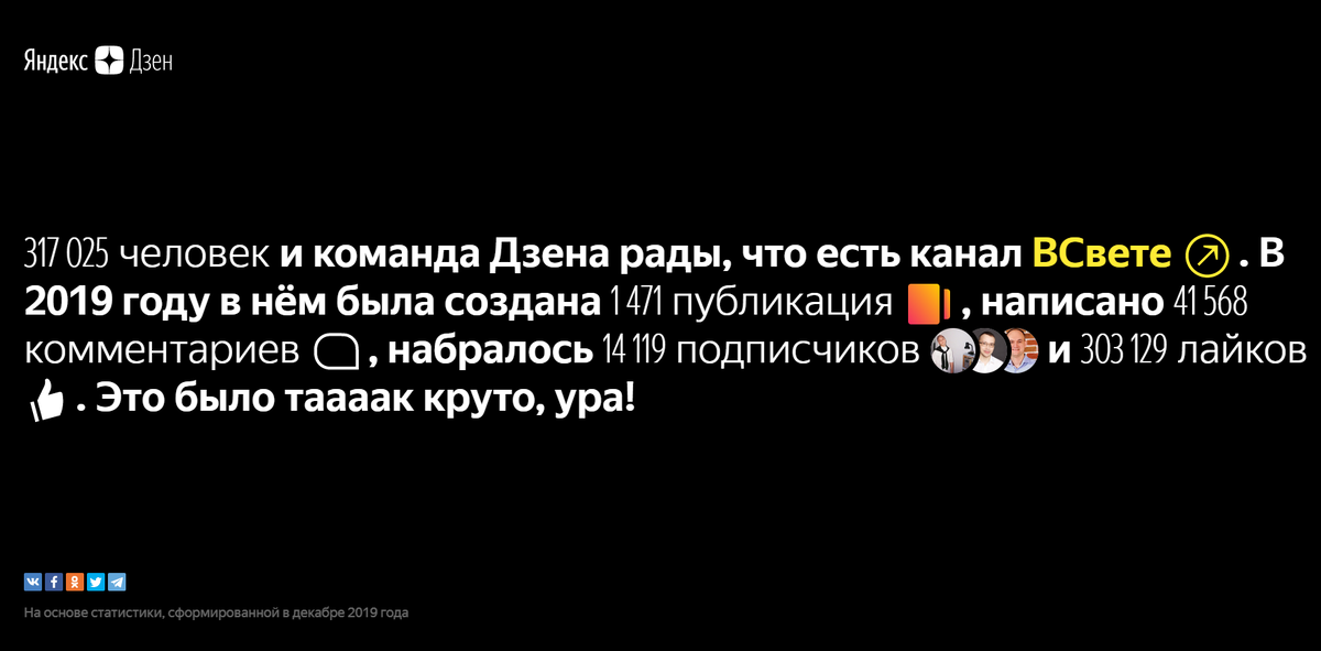 Итоги года от Яндекс Дзен