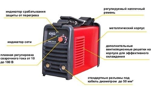 Самодельные сварочные аппараты: как сделать трансформатор или мини-сварку своими руками