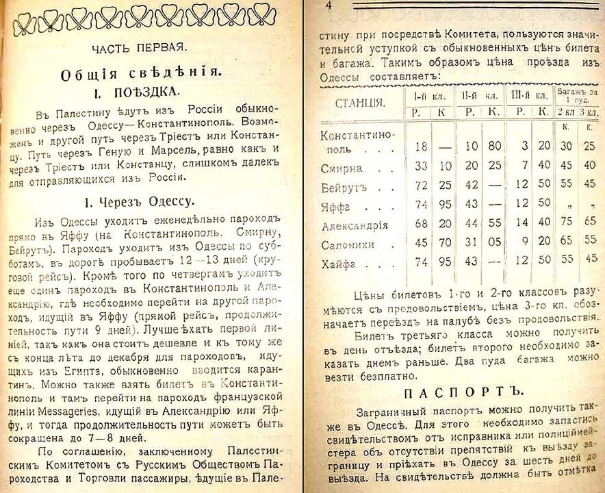 Старинные путеводители или как путешествовали туристы сто лет назад?