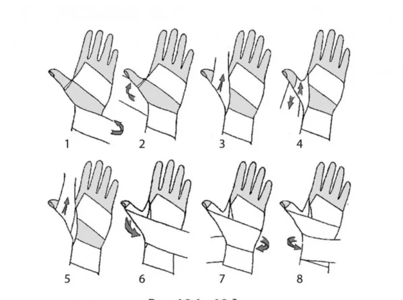 Бинт на большой палец. Перевязка большого пальца на руке бинтом. Схема намотки боксерских бинтов. Как бинтовать кисть руки. Как правильно эластичным бинтом забинтовать кисть.