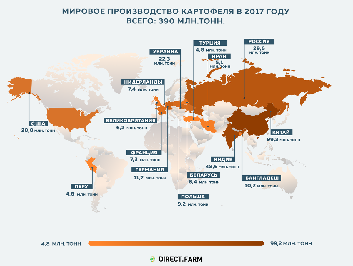 Лидеры стран карта. Страны Лидеры по производству картофеля 2017. Страны Лидеры по производству картофеля в мире. Лидеры по производству картофеля в России. Страны Лидеры по производству картофеля 2020.