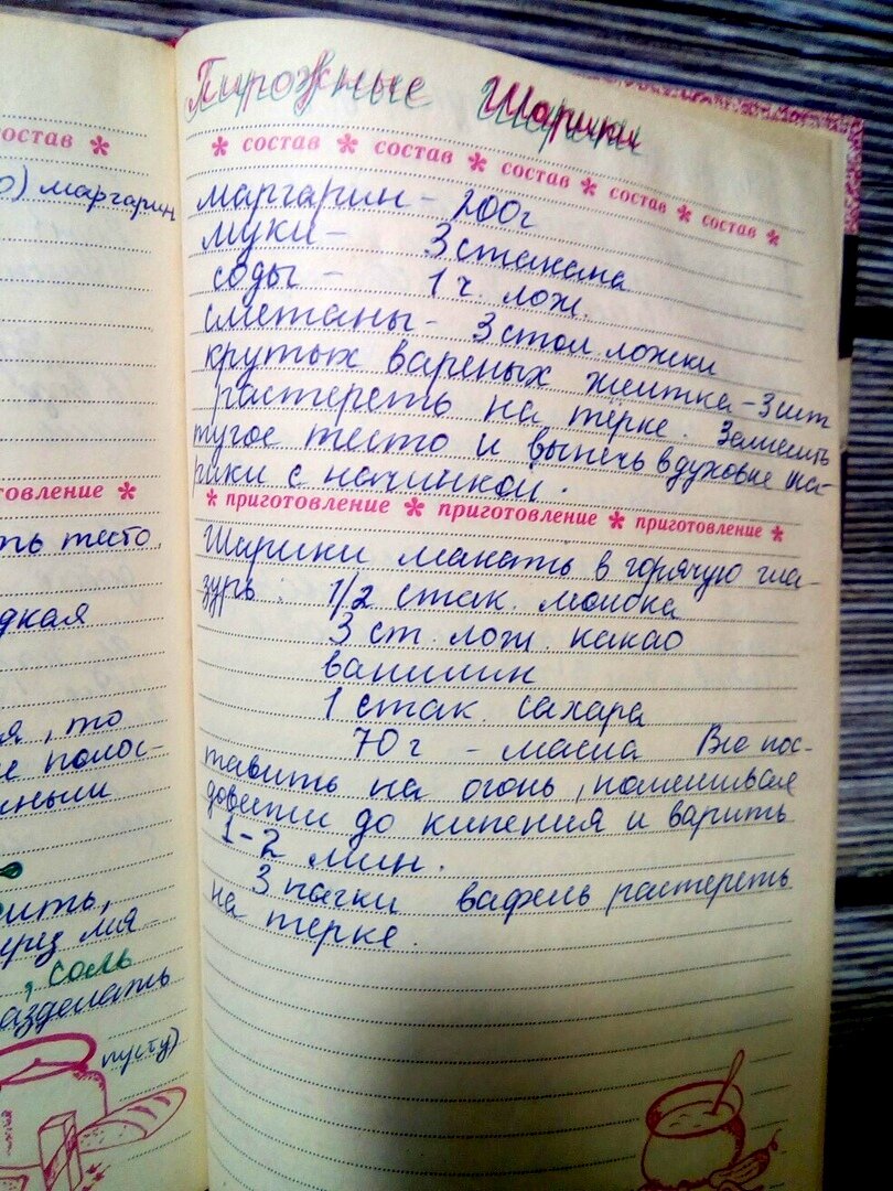 Когда не было интернета, мы красиво вели тетради с рецептами! | Искра | Дзен