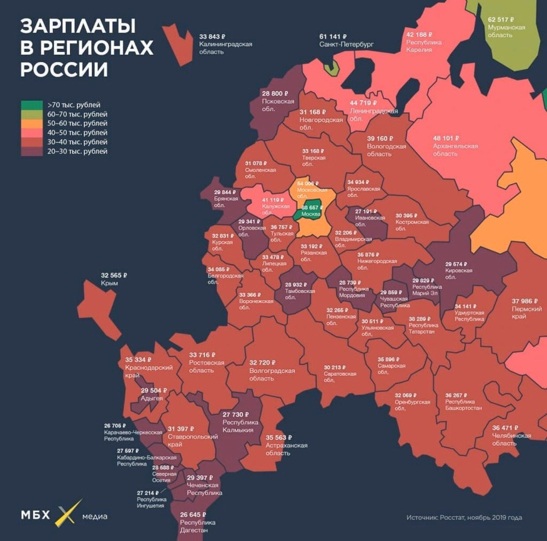 Регионы платят. Средняя зарплата по областям России 2020. Средняя зарплата по регионам России 2020. Карта зарплат России 2020. Средняя заработная плата в РФ 2020 Росстат.