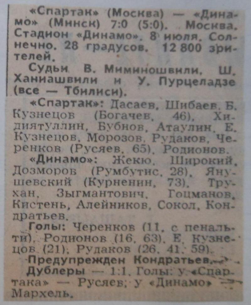 Отчет о матче "Спартак" - "Динамо" (Минск) в "Советском спорте". Изображение со страницы http://fc-dynamo.ru/champ/prot.php?id=1111700