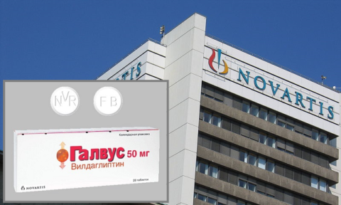 Правообладатель патента и производитель Galvus® – корпорация Novartis AG