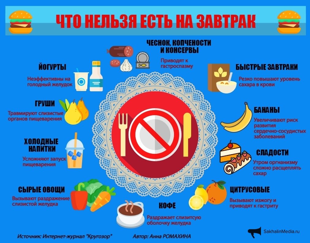 Нашла в интернете целые списки того, что нельзя есть на тот или иной приём пищи. Вот, как пример - завтрак. Ну глухости же ...