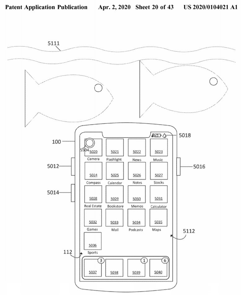 Заявка на патент США № 2020/0104021 А1