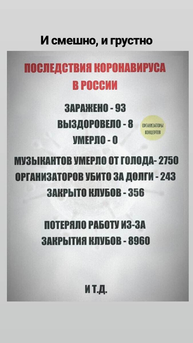 К моменту написания данной статьи информация изменилась 