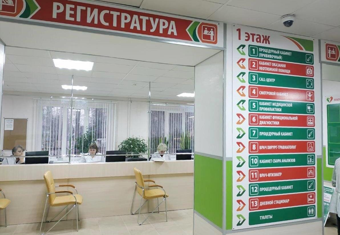 Геристрат. Интерьер медицинских учреждений. Бережливая поликлиника проект регистратуры. Открытая регистратура. Навигация в детской поликлинике.