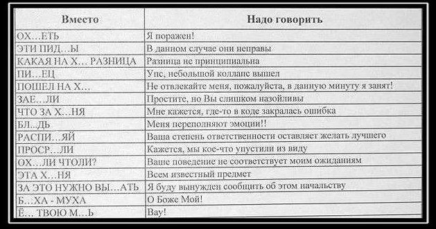 Word заменить текст