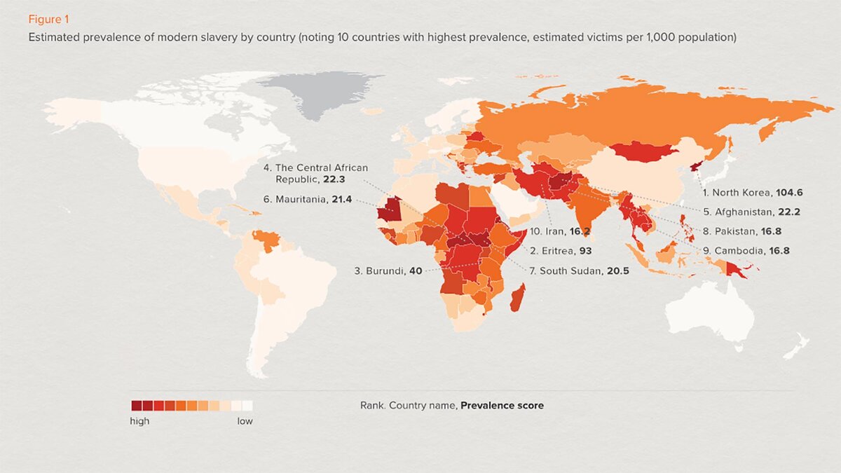 Карта рабства в мире