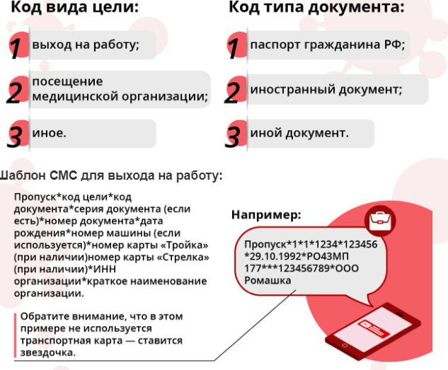   КАК ПРАВИЛЬНО ОФОРМИТЬ ЦИФРОВОЙ ПРОПУСК И КАКИЕ ДАННЫЕ НУЖНЫ ДЛЯ НЕГО.   С 15 апреля в регионе действуют бесплатные цифровые пропуска.