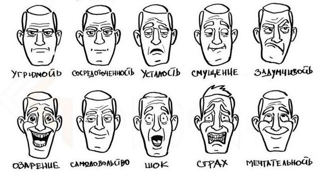 Когда время рисует морщины на лицах друзей