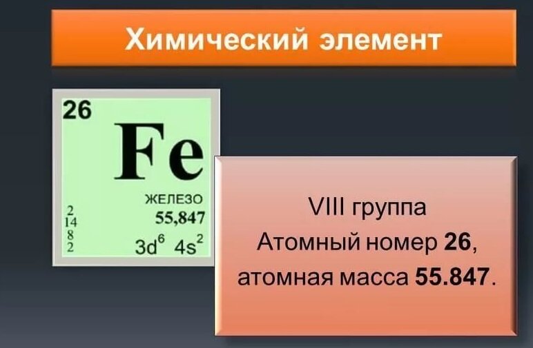 Укажите атомный номер элемента. Атомная масса хим элементов. Железо химический элемент. Химический элемент желеха. Железо атомная масса.