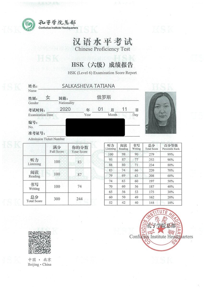 баллы hsk 4. сертификат hsk 1. баллы hsk 4. Hsk 2 баллы. Hsk 1 проходной балл.