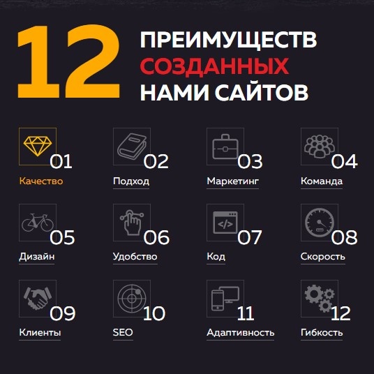 Заказать сайт интернет-магазин