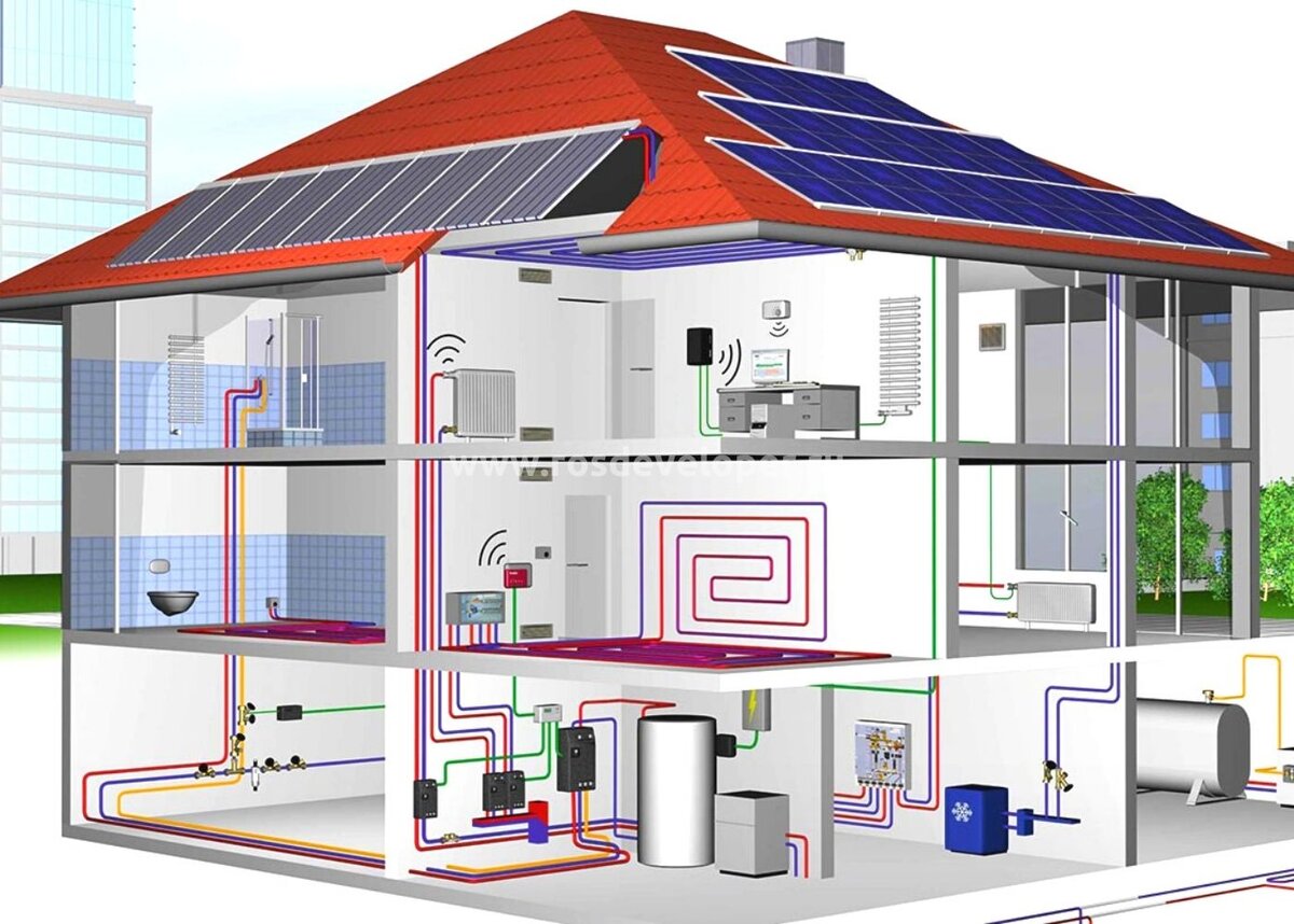 Недвижимость, стройка, дизайн - Росдевелопер