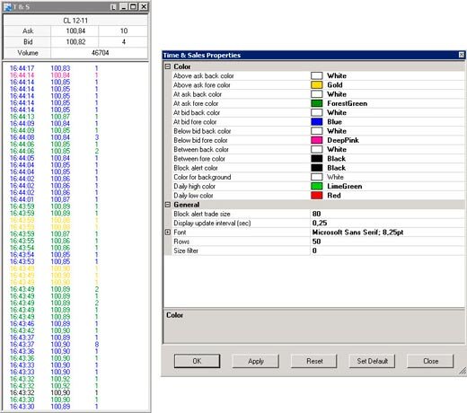 Биржевая лента ВТБ