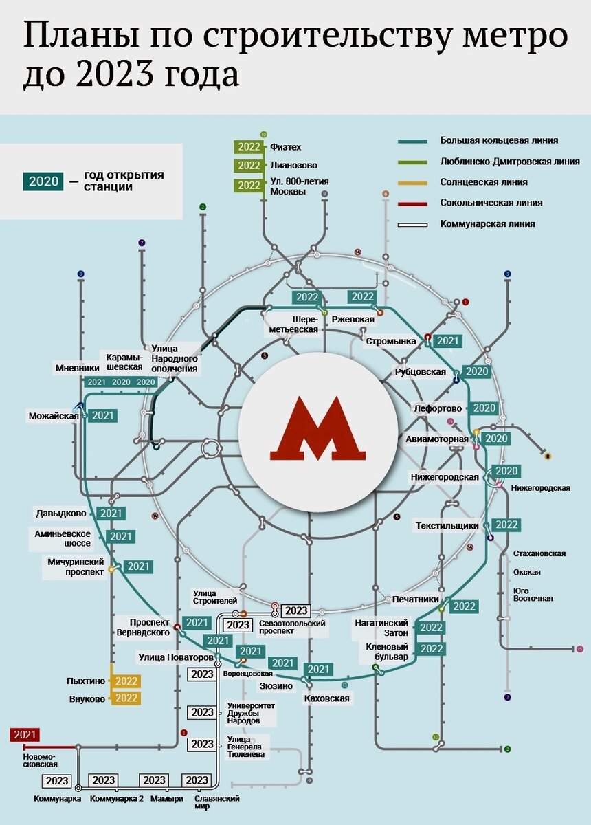 Схема новых станций метро на карте москвы