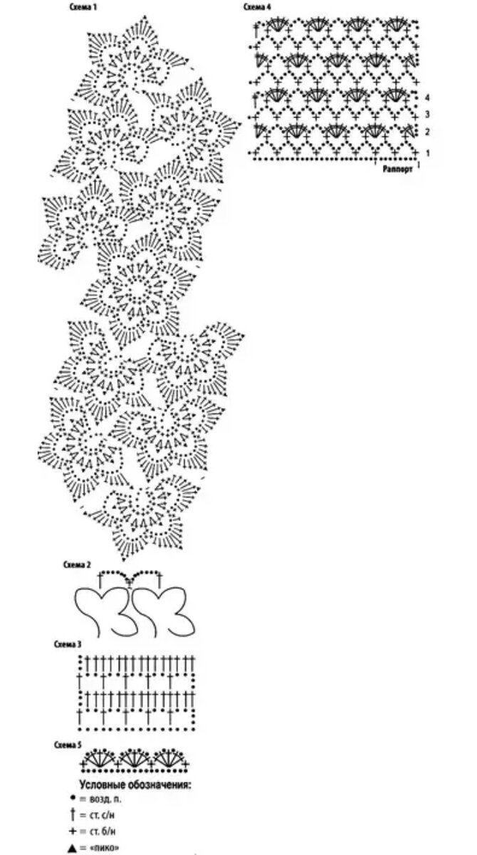 Ленточное кружево крючком схемы