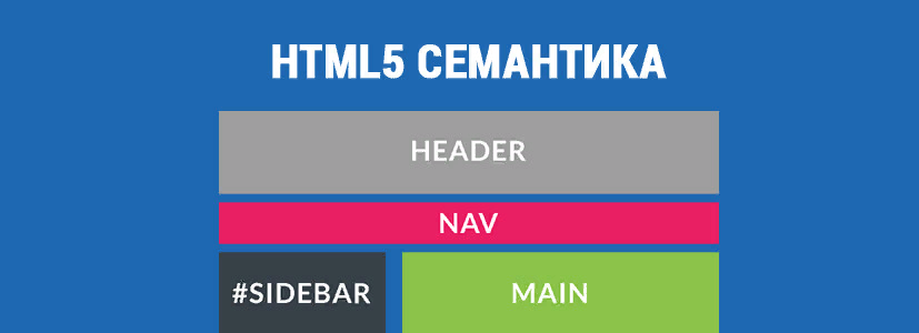 Страница html5. Семантическая разметка html. Html структура страницы семантическая. Семантика html5. Семантические элементы html.