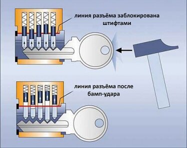 Гарниры » Gan Bei