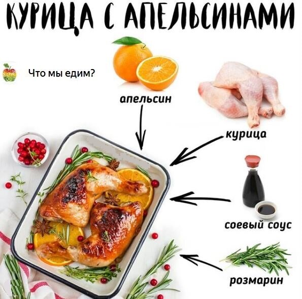 Курица, запеченная в хрустящей корочке, с имбирем и апельсинами