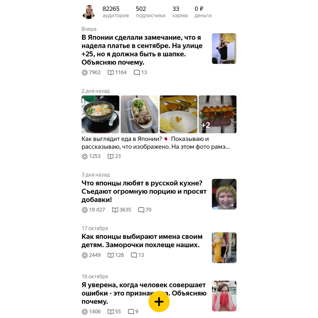 Статистика через месяц ведения блога. 