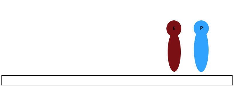 2D Platformer Example (Audio Listener)