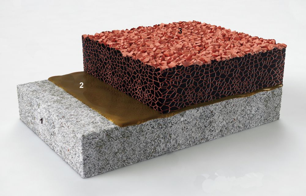 Георешетка тенсар triax tx160. Резиновое покрытие пирог. Укладка геосетки на нижний слой асфальта. Материалы для устройства оснований. Органические вяжущие материалы.