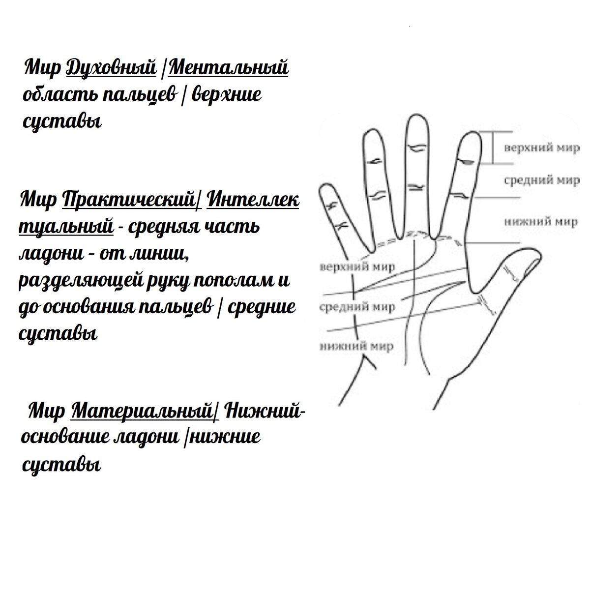 Кольцо серого мага на руке значение фото и описание