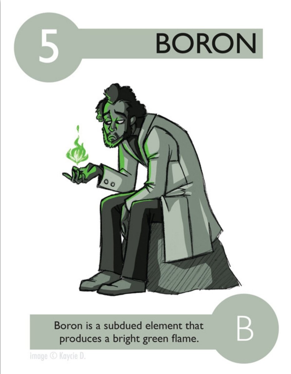 наука о химических элементах. интересные факты о химических элементах. самые интересные химические элементы. хуманизация химических элементов таблицы менделеева. хуманизация элементов таблицы менделеева.