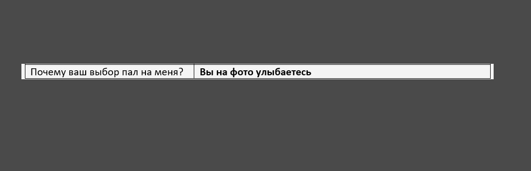 Примеры, как клиент выбирает карьерного консультанта. Листайте галерею вправо --->