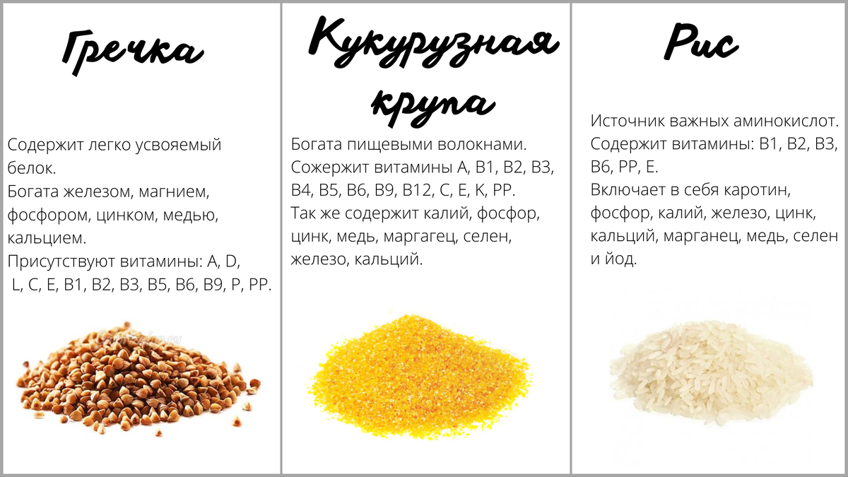 гречневая каша для первого прикорма как готовить рецепт | Дзен