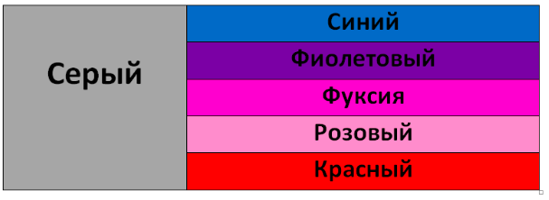 Закона какого цвета. Серый какая цветовая группа. Червонный цвет это какой. Генцианфиолет какого цвета. Какой цвет у лизбиянак.