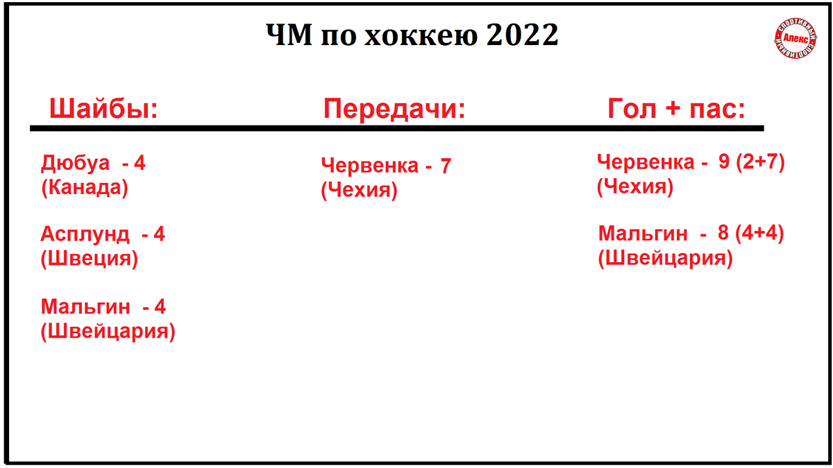 -1-3