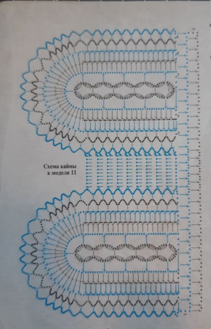 фото 1 - кайма скатерти