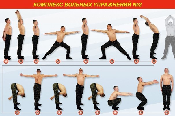 Движение 1 3 й комплекс фото Как я на военные сборы ездил (2 часть) Дневничок резервиста Дзен