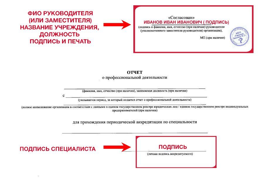 Заявление на аккредитацию через фрмр