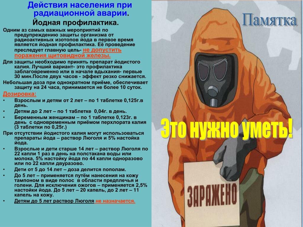 Применение препарата - при ядерных катастрофах и последствий применения