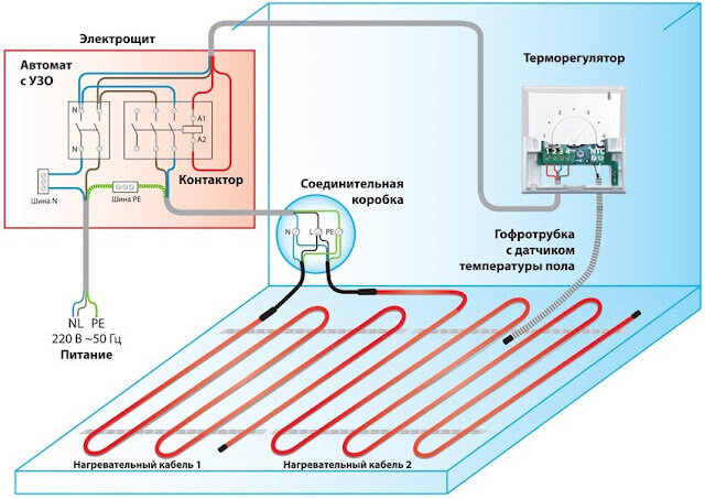 ПИД регулятор температуры на Arduino, термопаре и модуле MAX6675