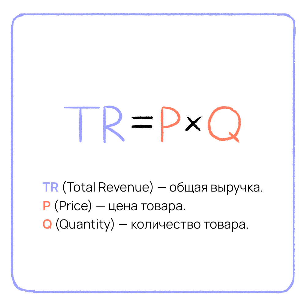 Как пробить потолок | Журнал «По ходу разберёмся» | Дзен