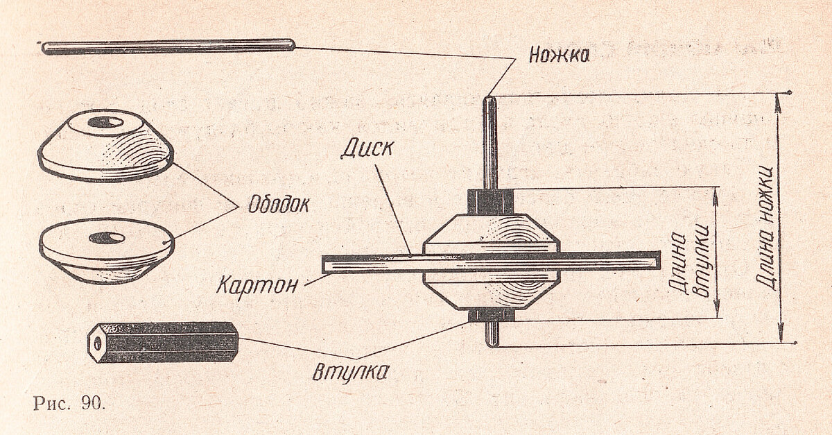 Как сделать детский оптический прибор волчок