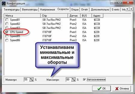 Fan Control — лучший софт для управления вентиляторами в компьютере / Хабр