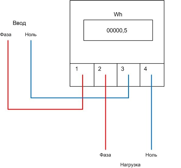 Схема подключения однофазного электросчетчика к сети | ЭЛСИС24