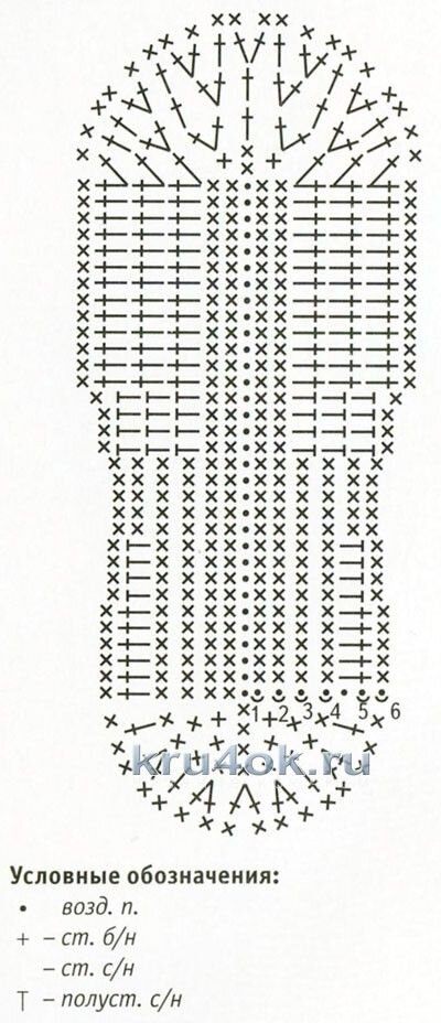 фото найдено в поиске для примера 