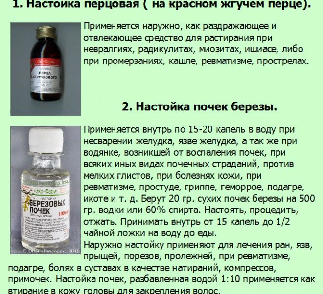 Сколько времени надо настаивать. Настойка алкогольная. Настойки лекарственная форма.